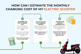 How to calculate the cost of electric scooter or bike charging? (credid: komaki)